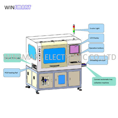 Máquina de separación de PCB automática completa de doble mesa y doble husillo
